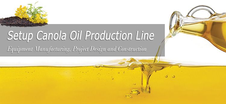 canola oil manufacturing business plan
