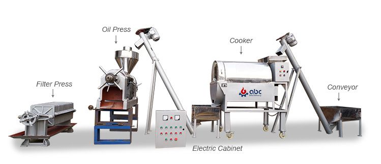 coconut oil processing machines for sale