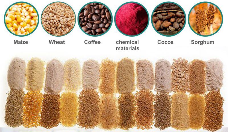 small flour milling machine business applications