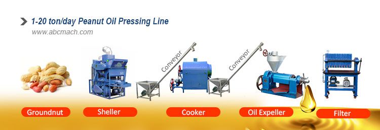 small groundnut oil pressing unit