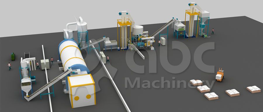 wood pellet factory business plan with turnkey solution, best price and service