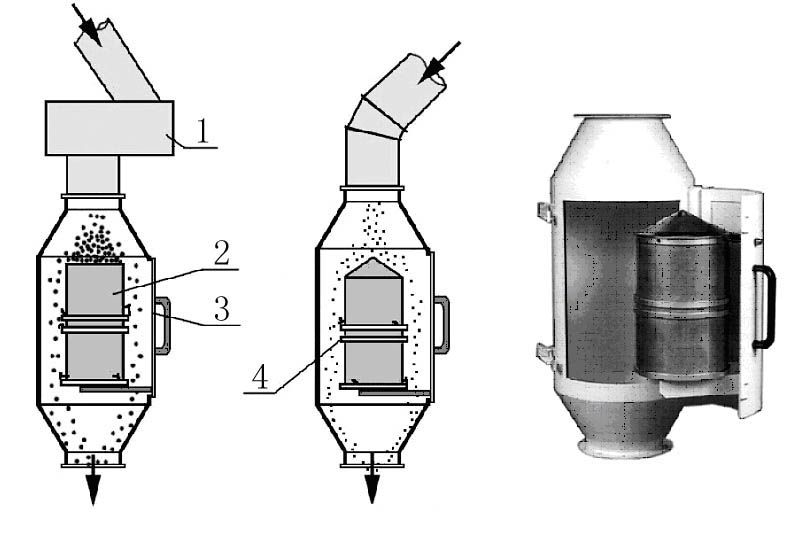 magnetic selector structurer