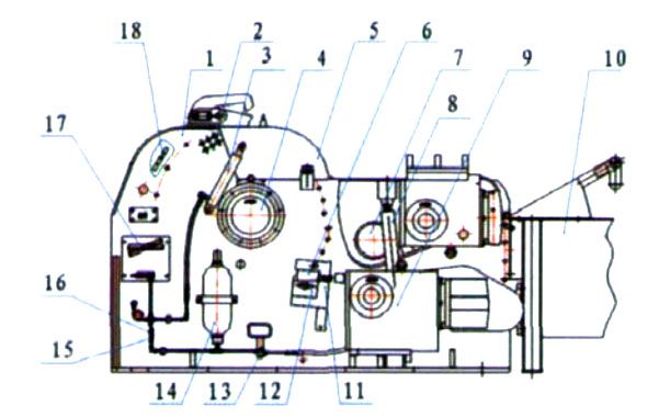 Structure of Drum Type Wood Chipping Machine