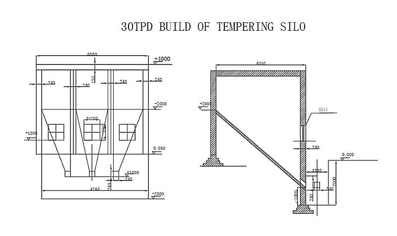 Tempering silo for small wheat flour plant