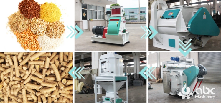 cattle feed making process machine price