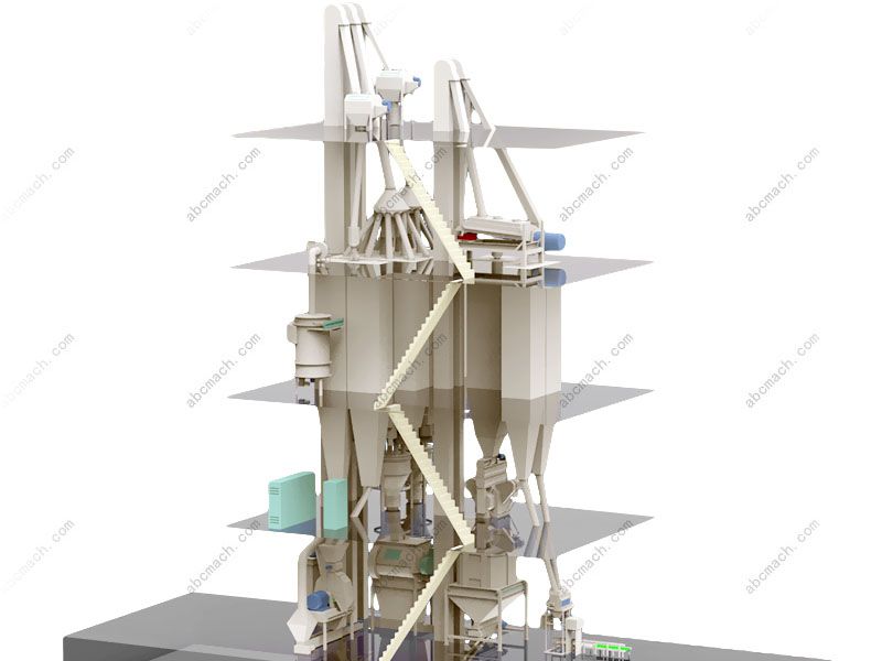 Complete Feed Pellet Plant