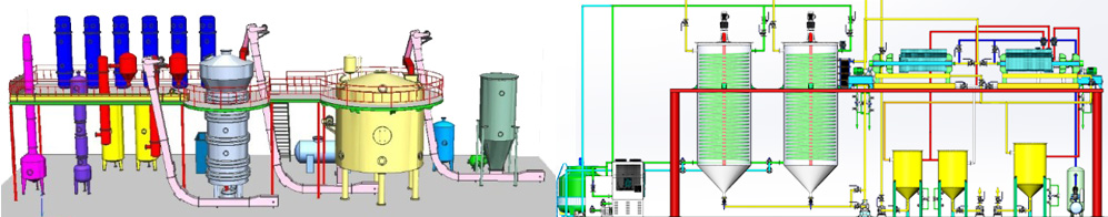 Cooking Oil Production Demystified