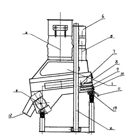 destoner structurer