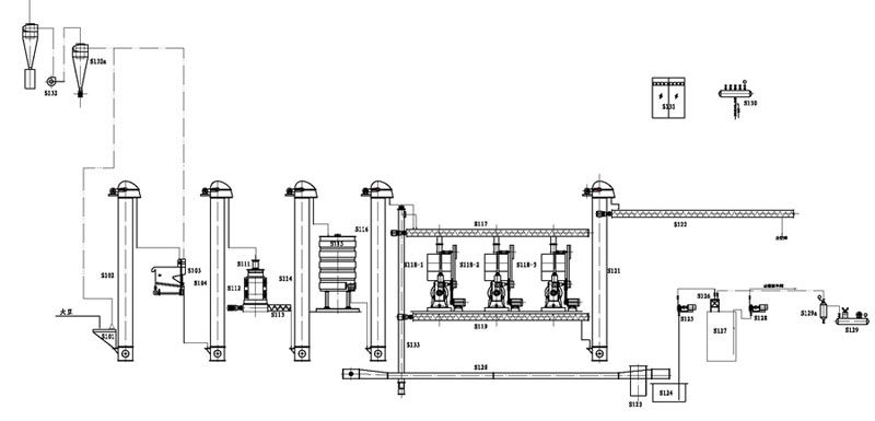 grape seed oil extraction process flow, equipment list of large produdction