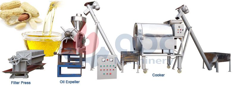 groundnut oil expeller unit for small scale oil milling process