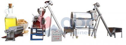 Groundnut Oil Milling Machine Assembly Unit