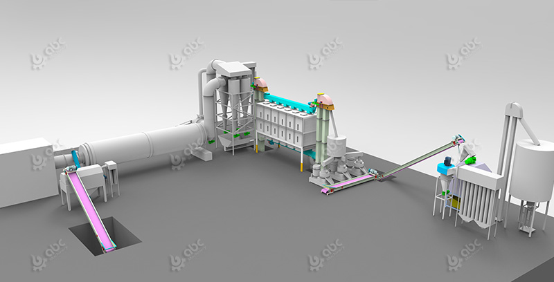factory design of commercial wood pellet production line