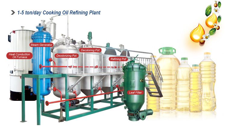 low cost edible oil refinery plant for sale