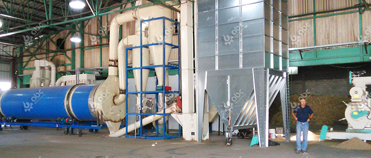 pine wood pellet production plant project report in Israel