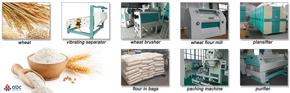 wheat flour mill processing flow chart