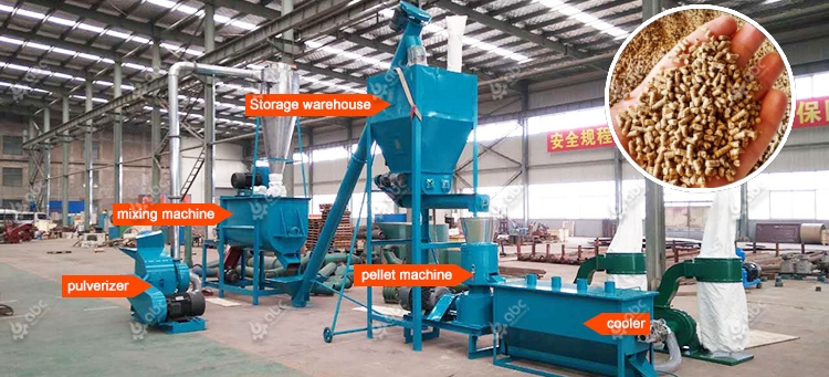 buy factory price poultry feed pellet mill line