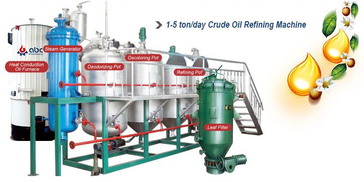 small groundnut oil refining machine unit