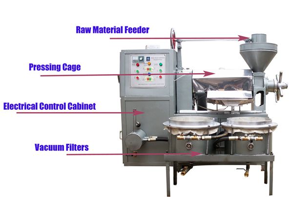 parts of small cold oil press machine 