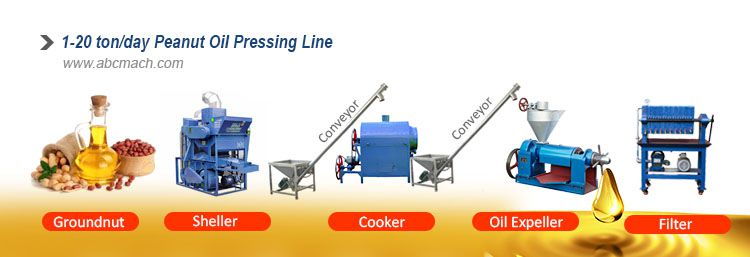 small peanut oil pressing line