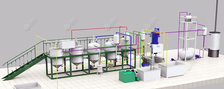 small scale palm oil refinery plant