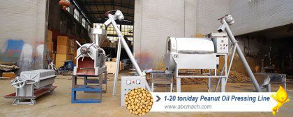 Set Up a Soybean OIl Extraction Plant in India