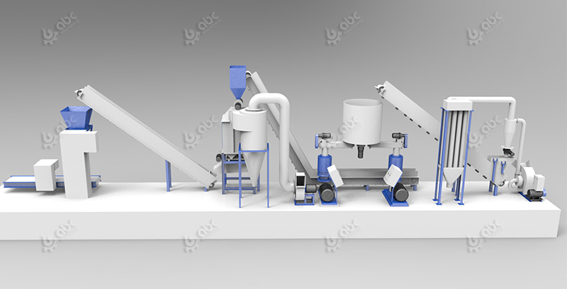 small wood pellet plant factory layout design