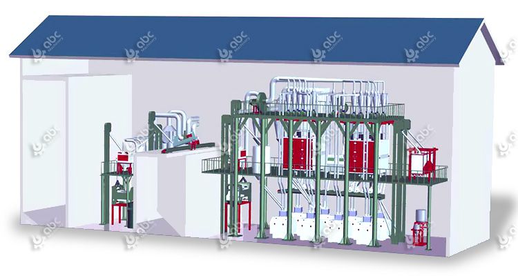 wheat flour mill plant layout design