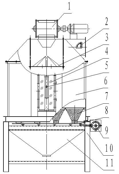 wood pellet cooling machine